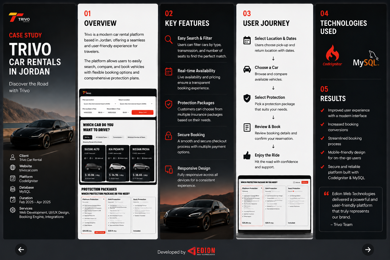 Project Preview Image